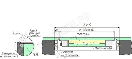 Люк-дверь под покраску Техно Противопожарный 2 створки Люк-дверь под покраску Техно Противопожарный 2 створки