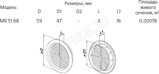 Решетка пластиковая МВ 51 бВ Решетка пластиковая МВ 51 бВ