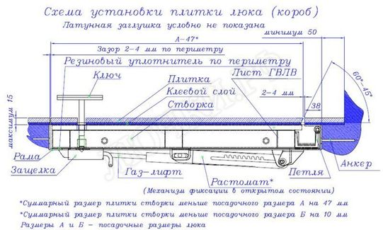 Напольный люк Самоподъемный Невидимка короб 2 створки Напольный люк Самоподъемный Невидимка короб 2 створки